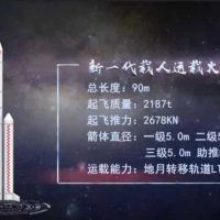 Chinese rocket